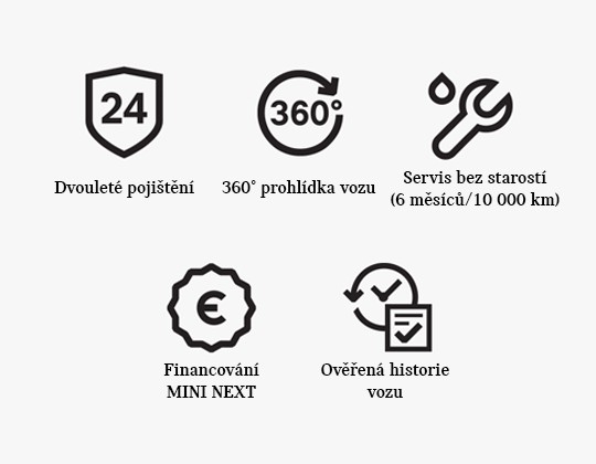 5 Benefits 5 Benefits